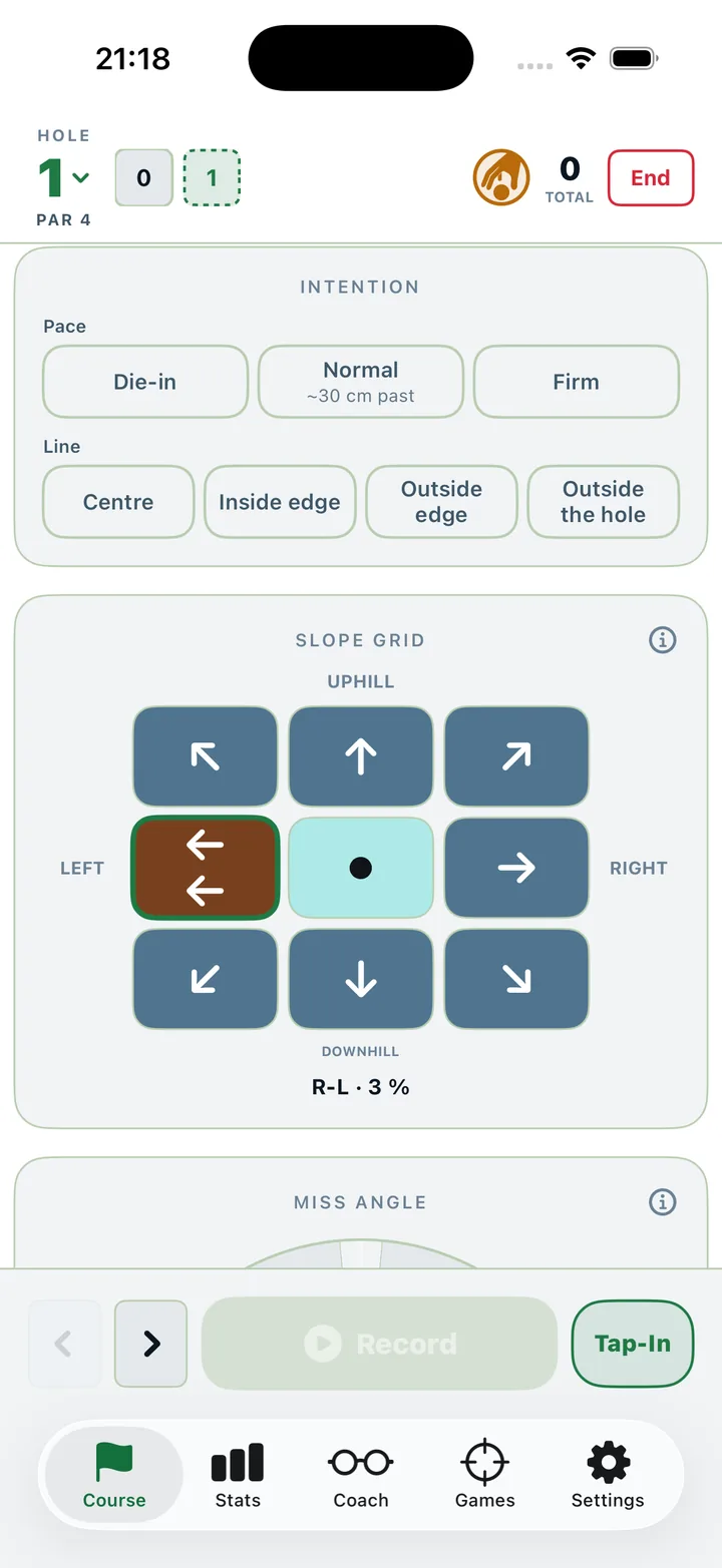 Slope input: a grid of nine arrows